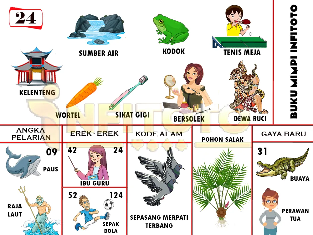 buku mimpi erek erek togel 24
