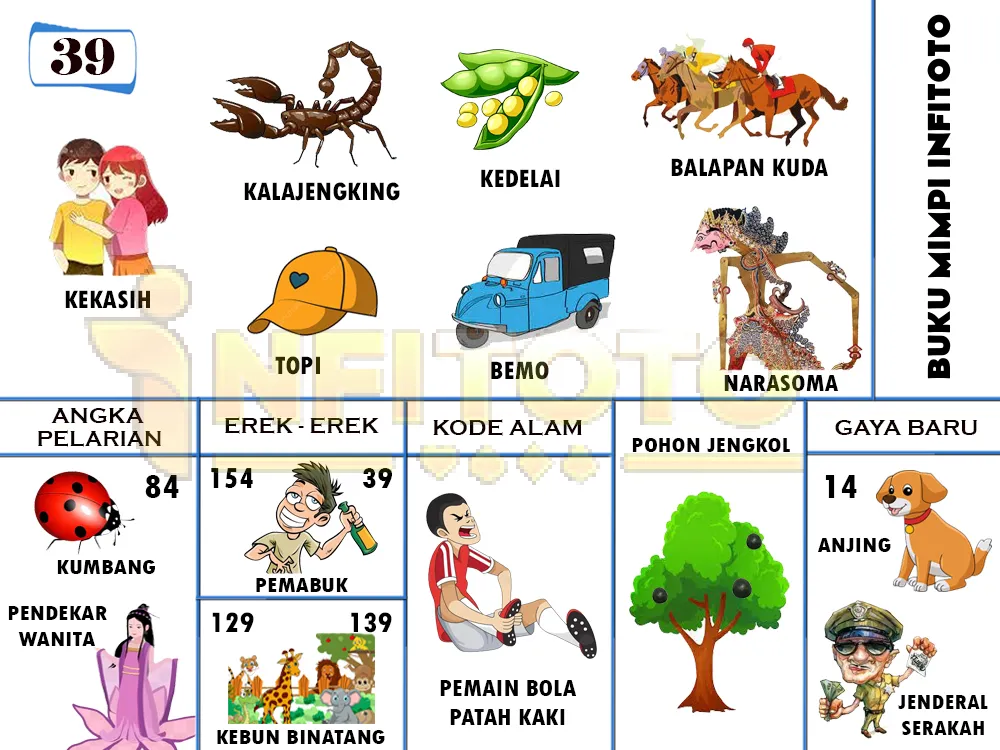 buku mimpi erek erek togel 39