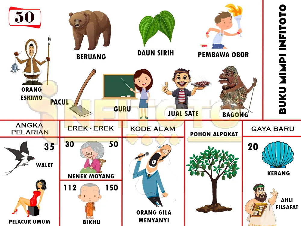 buku mimpi erek erek togel 50