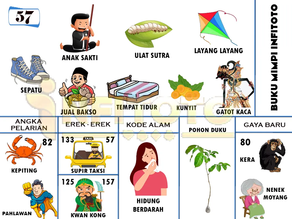buku mimpi erek erek togel 57