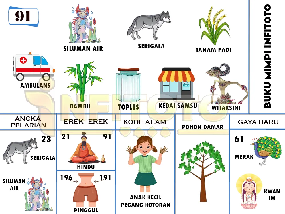 buku mimpi erek erek togel 91